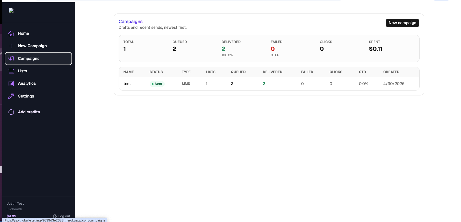 Campaign analytics dashboard